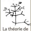 Arbre evolution darwin